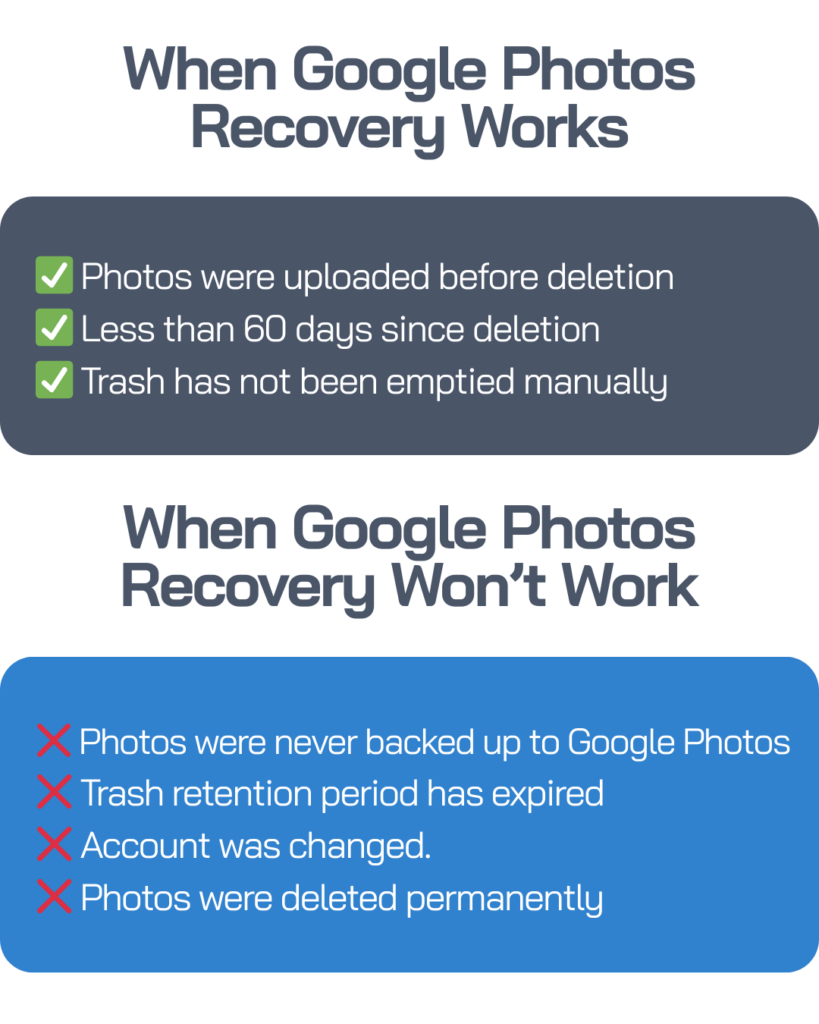 When Google Photos Recovery works
